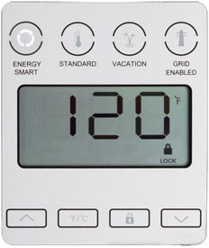 user interface